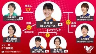 Vリーガーのタテヨココネクション【東レアローズ黒後愛選手編】