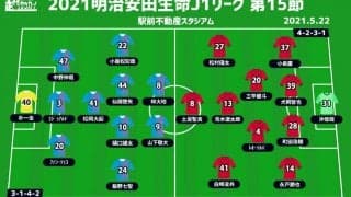 【J1注目プレビュー|第15節:鳥栖vs鹿島】上位争いで負けられない鳥栖、進撃の鹿島を止められるか