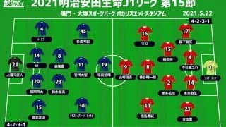 【J1注目プレビュー|第15節:徳島vs名古屋】共に勢いづきたい両者、攻撃面で違いを見せるのは