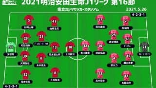 【J1注目プレビュー|第16節:鹿島vsC大阪】共に前節敗戦の両者、上位争いに残るためには勝利するのは？