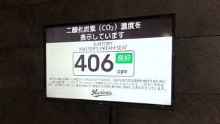 ロッテが“新型コロナ感染拡大防止対策”　CO2濃度測定器をZOZOマリンに導入
