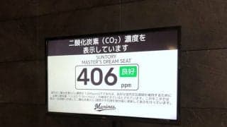 ロッテ、適切な空気環境維持のためCO2濃度測定器を導入　ZOZOマリンのコロナ対策強化