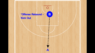 コーチも選手も必見！　「ピック＆ロールはまず…」優先される順番でしっかりとプレーしないと効果が半減