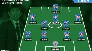 日本代表、ミャンマー戦スタメン発表! 五輪世代DF板倉滉が先発、GKは川島永嗣《カタールW杯アジア2次予選》