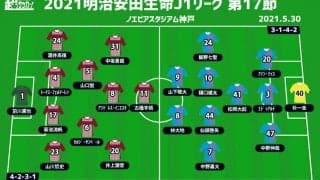 【J1注目プレビュー|第17節:神戸vs鳥栖】上位争う両者、ストロングポイントを見せつけ勝利を掴むのは!?