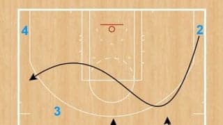 月バスSet Play of the Week（167）ナゲッツ