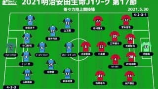 【J1注目プレビュー|第17節:川崎Fvs鹿島】師弟対決は互いに古巣戦、突き抜けるか、追い上げるか