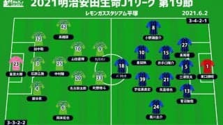 【J1注目プレビュー|第19節:湘南vsG大阪】復調したG大阪、攻撃陣を粘りを見せる湘南がどう抑えるか