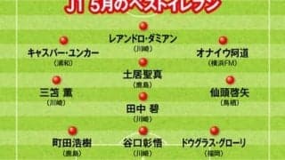 独自Ｊリーグ月間ベストイレブン。ストライカーの躍動に刮目せよ！
