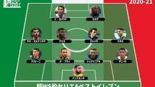【2020-21セリエAベストイレブン】優勝インテルから最多6選手を選出
