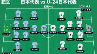日本代表対決のスタメン発表！ OAの3名はベンチスタート