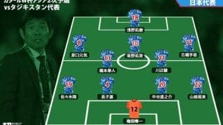 日本代表スタメン発表！ キャプテンは原口元気、国内組7名が先発！
