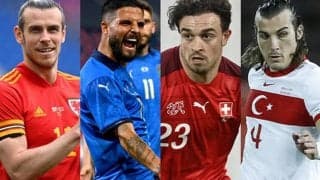 【ユーロ2020/グループA展望】イタリアが本命も実力拮抗