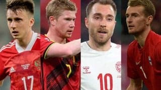 【ユーロ2020/グループB展望】ベルギー大本命、デンマークとロシアが拮抗