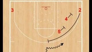 月バスSet Play of the Week（169）ホークス