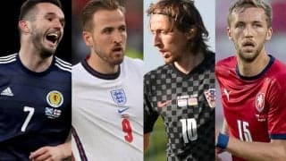 【ユーロ2020/グループD展望】イングランド&クロアチアが本命も、スコットランドとチェコも粒揃い