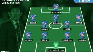 【日本代表プレビュー】最終予選前最後の試合、盤石のパフォーマンスを見せられるか《カタールW杯アジア2次予選/日本vsキルギス》