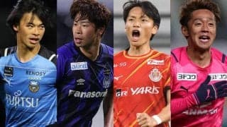 ACLがついにDAZNで！ 今季から8年間の独占放映権獲得