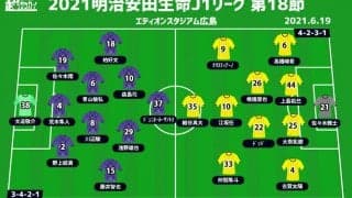 【J1注目プレビュー|第18節:広島vs柏】惨敗からのバウンスバックを見せられるか？ 柏は7戦ぶり勝利へ