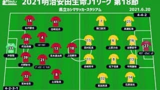 【J1注目プレビュー|第18節:鹿島vs仙台】好調・上田綺世はゴールでアピールなるか? 仙台は降格圏脱出へ