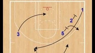 月バスSet Play of the Week（170）クリッパーズ