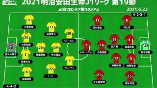 【J1注目プレビュー|第19節:柏vs浦和】課題山積の柏、浦和は前節の悔しい敗戦を払拭なるか