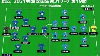 【J1注目プレビュー|第19節:横浜FMvs鳥栖】守護神は共に古巣戦、上位争う“シックスポインター”