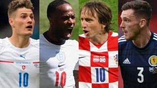 【ユーロ2020/グループD総括】下馬評通りイングランドが首位突破！クロアチアとチェコも決勝Tへ
