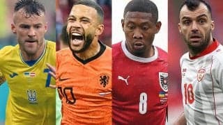 【ユーロ2020/グループC総括】オランダが全勝突破! オーストリアとウクライナも決勝Tへ