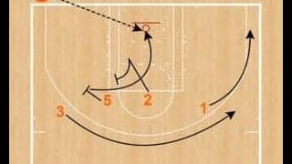 月バスSet Play of the Week（171）サンズ