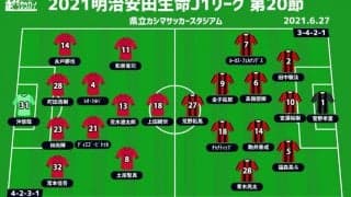 【J1注目プレビュー|第20節:鹿島vs札幌】下位に勝ち切れない鹿島、右肩上がりの札幌を迎える