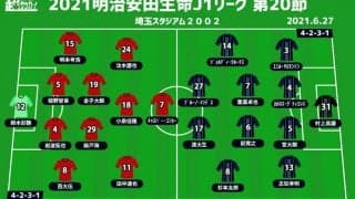 【J1注目プレビュー|第20節:浦和vs福岡】共に後半戦初戦、上位に向けて勝ち点を積み上げるのは