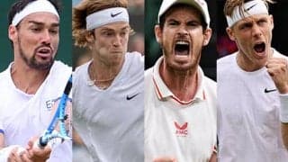  【速報中】シャポバロフvsマレー 