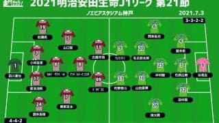 【J1注目プレビュー|第21節:神戸vs湘南】充実の神戸は勝てば3位浮上、湘南は前節の敗戦を払拭なるか