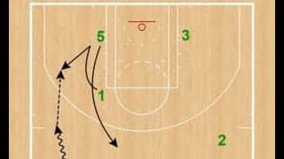 月バスSet Play of the Week（172）バックス