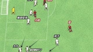 コンサドーレ札幌の崩しが見事。サイドへの展開から、相手のどこを突いたか？