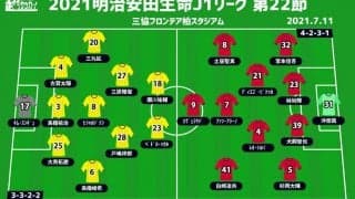 【J1注目プレビュー|第22節:柏vs鹿島】苦境が続く柏に光明は？ 鹿島は止められたバスをどう動かすか