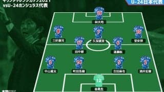 U-24日本代表スタメン発表！ OA3名に久保や堂安ら、1トップはFW林大地