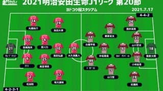 【J1注目プレビュー|第20節:C大阪vs神戸】ACL帰りのC大阪はこけら落としの一戦、神戸はエースのラストマッチに！