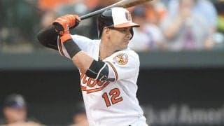 ソフトバンク、元オリオールズ・アルバレス獲得を発表　「勝利に貢献し優勝します」