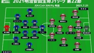【J1注目プレビュー|第22節:G大阪vs神戸】勝てば降格圏脱出のG大阪、エース退団の神戸はどう点を取る？