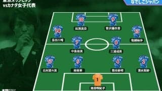 なでしこジャパンのスタメン発表！ 岩渕真奈や熊谷紗希ら主力が初戦先発