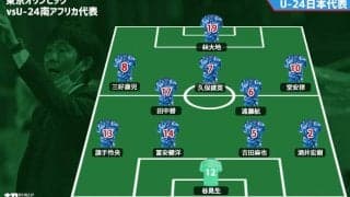 【U-24日本代表プレビュー】金メダルへの第一歩、大事な初戦でしっかりと力を見せるか/vsU-24南アフリカ代表【東京五輪】