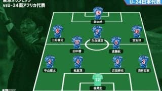U-24日本代表スタメン発表！ 初戦の南アフリカ戦は久保建英、堂安律らが先発、冨安健洋がメンバー外