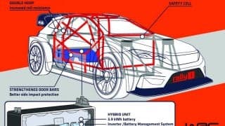 WRC、ハイブリッドとなる2022年からイベント関係者・観客に感電防止対策指針