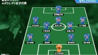 【なでしこプレビュー|準々決勝】金メダルへの一歩、優勝候補スウェーデンに立ち向かう/vsスウェーデン女子代表【東京五輪】