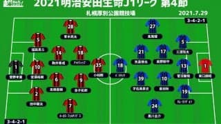 【J1注目プレビュー|第4節:札幌vsG大阪】20日ぶりのリーグ戦の札幌、降格圏脱出のG大阪を迎え撃つ