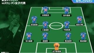 なでしこ準々決勝のスタメン発表！ 岩渕真奈と田中美南の2トップ