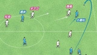 サガン鳥栖の見事な攻撃。カウンターを成功させた小屋松知哉のプレーとは