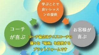  日本テニスコーチ協会 設立 